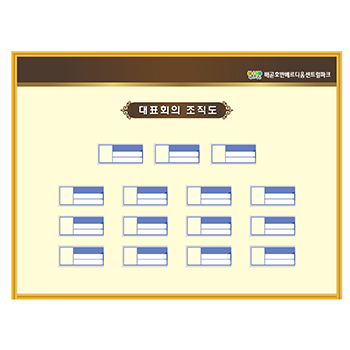 조직도3