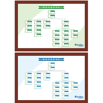조직도6