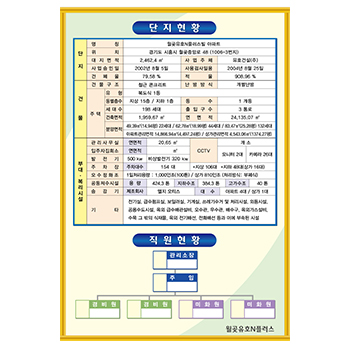 조직도7